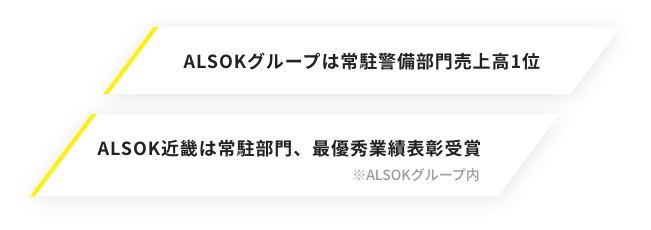 ALSOKグループは常駐警備部門売上高1位 ALSOK近畿は常駐部門、最優秀業績表彰受賞 ※ALSOKグループ内